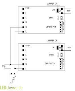 LED Treiber Jolly MD PUSH