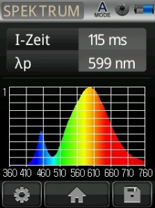 Mk350N UPRtek Spektrometer China LED Spektrum