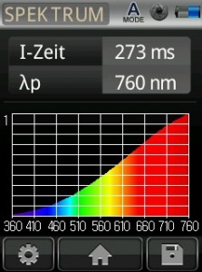 Mk350N UPRtek Spektrometer Glühlampe Spektrum