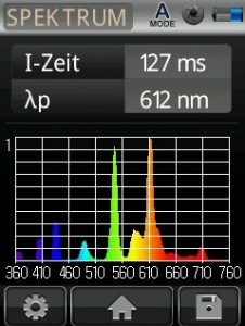 Mk350N UPRtek Spektrometer Leuchtstofflampe Spektrum