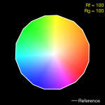 06-tm30-color-vector-masked