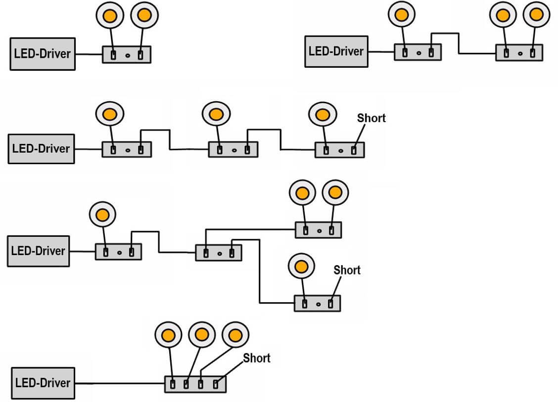 Schaltschema Anschlussblöcke Downlights