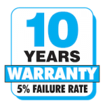 10 Jahre Garantie 5 % Ausfallrate