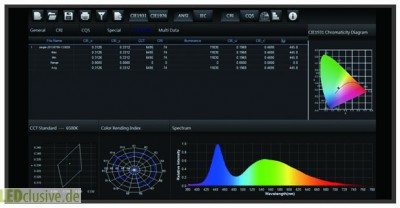 Spektrometer Software Spectrum Genius
