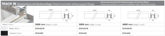 Einbau Stromschiene Übersicht