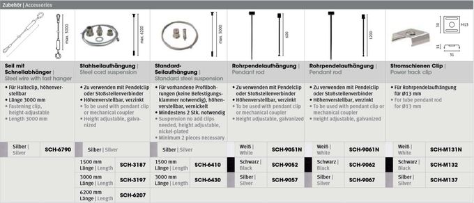 ALS Stromschienensystem Zubehör