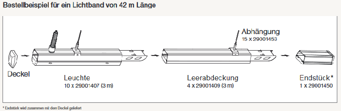 Order example linear lighting Kopernikus