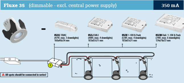 350mA Netzteile für Illuxtron mini downlights