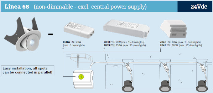 Linea 68 24Vdc