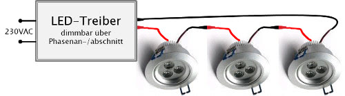 LED Downlights an Phasendimmer