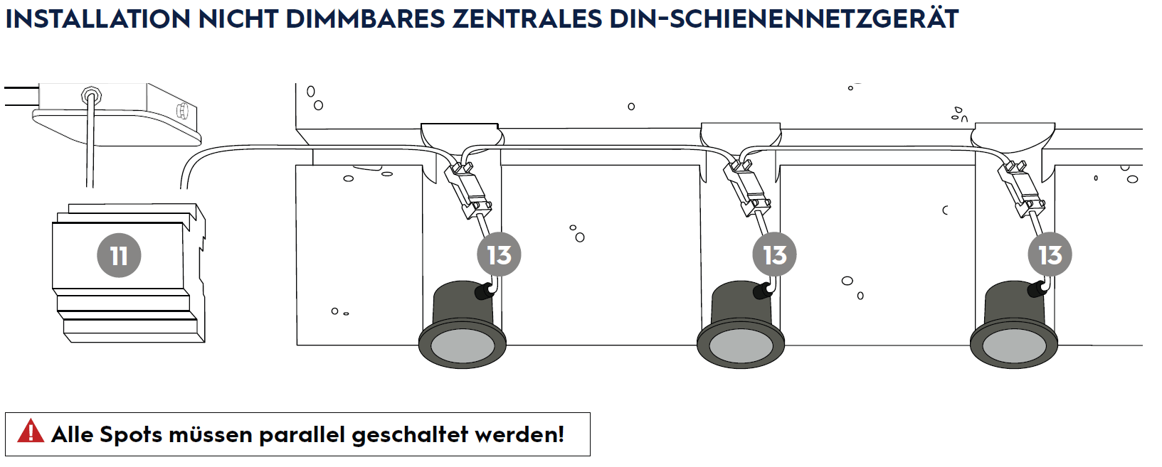 installation nicht dimmbares zentrales din-schienennetzgerät