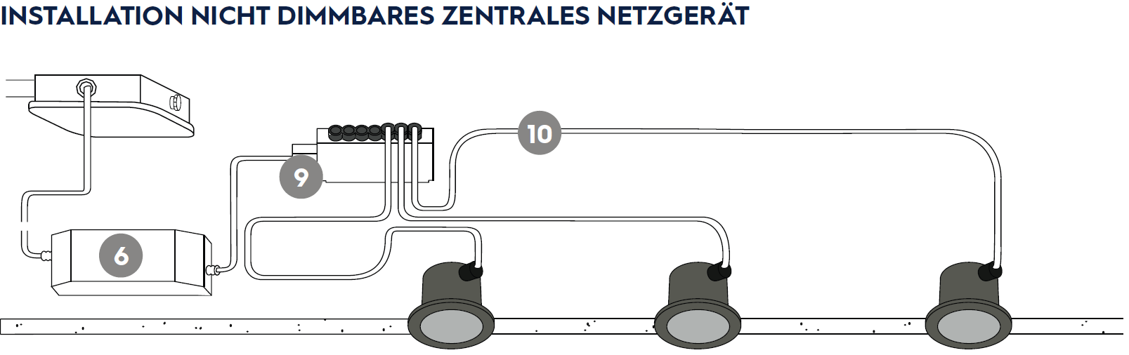 24V netzteil installation nicht dimmbares zentrales netzgerät verdrahtung