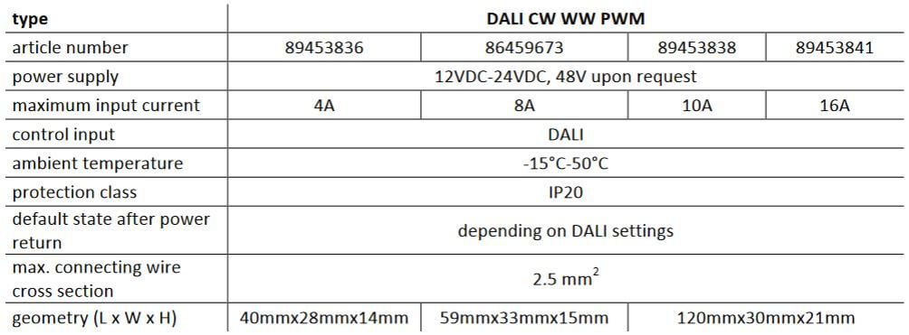 DALI Tunable White Dimmer