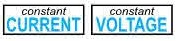 constant current source 100mA TCI DC constant voltage