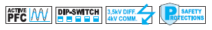 TCI driver characteristics