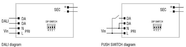 Flicker-free DALI dimming with TCI Professionale, alternatively also push