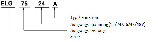 Typenbezeichnung ELG 75 Serie