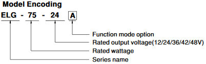 Type designation ELG 75 series