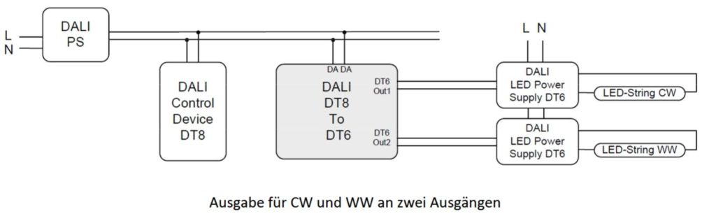 DALI DT8 to DT6 Converter