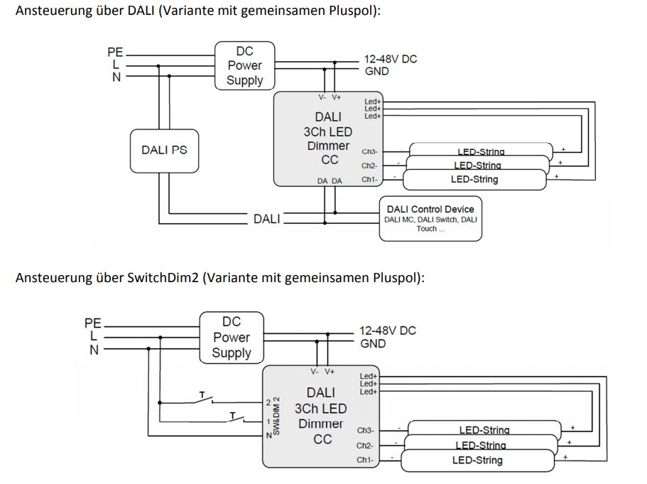 3 CH DALI constant current (CC) dimmer