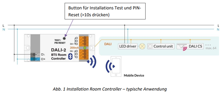 Installation DALI-2 BT5