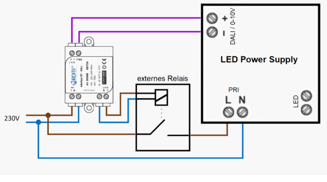 Schaltbeispiele Casambi