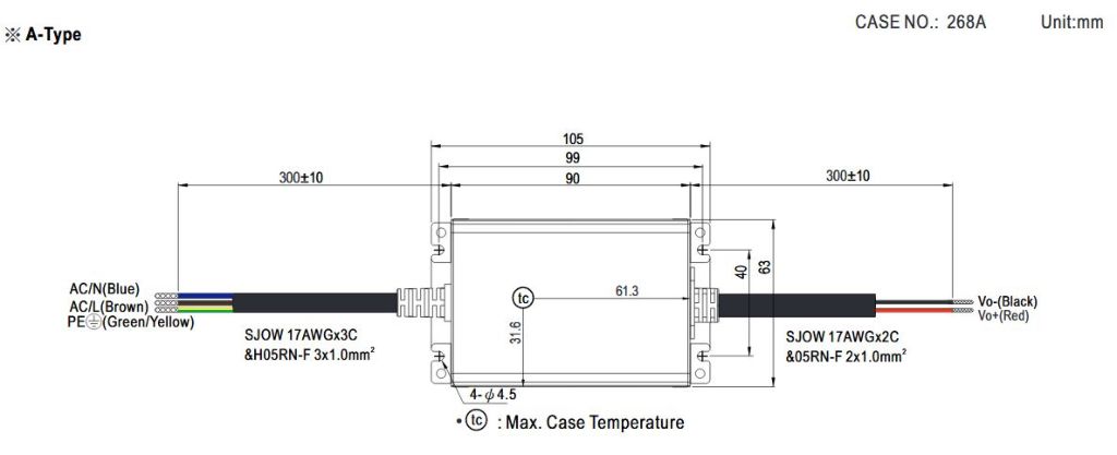 Mean Well XLG-50 power supply in different options