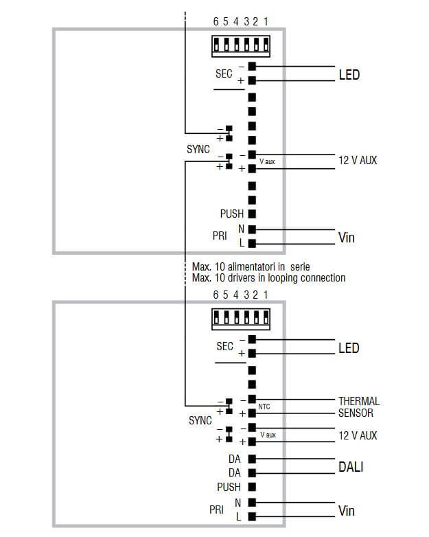 Hochvolt DALI LED Treiber von TCI Hochvolt DALI LED Treiber von TCI
