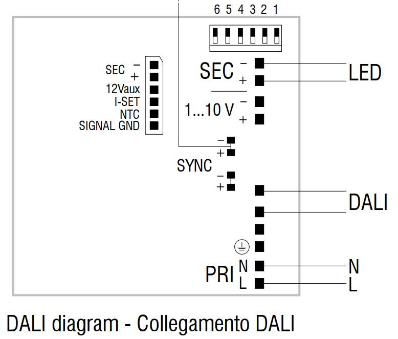 TCI 123417 DALI Diagramm