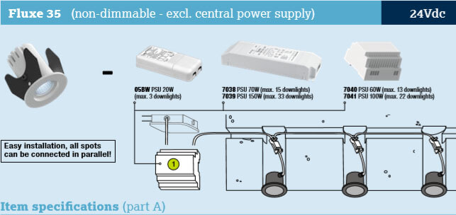 24V Netzteile für Illuxtron Mini Downlight Serie 24V Netzteile für Illuxtron mini Downlight serie