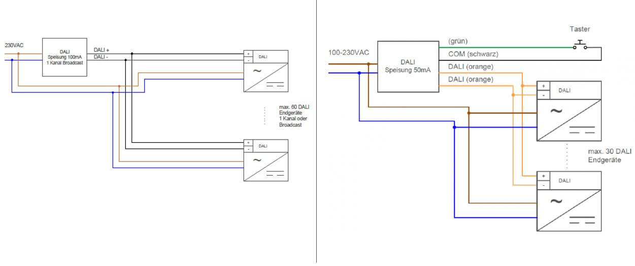 Schaltplan zur Konfiguaration/Installation der Casambi Schnittstelle Schaltplan zur Konfiguaration/Installation der Casambi Schnittstelle