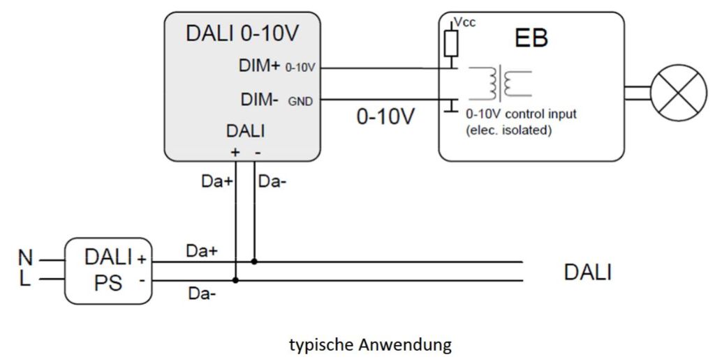 Anwendung 86458508 Anwendung 86458508
