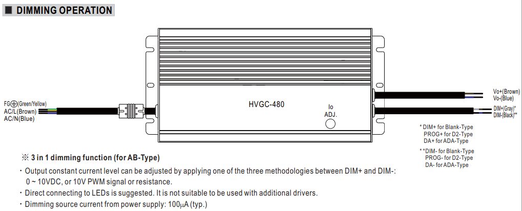 HVGC 480 Abmessungen 1