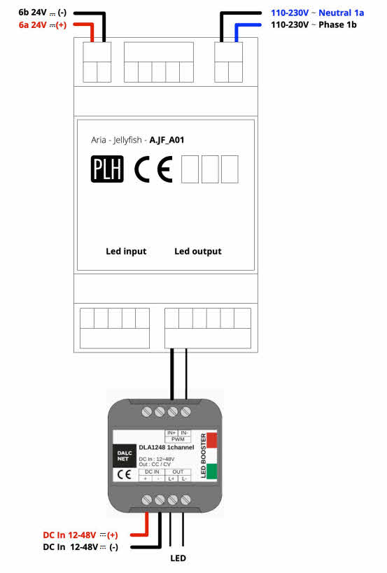 808947 für Dalcnet PWM Dimmer 808947 für Dalcnet PWM Dimmer