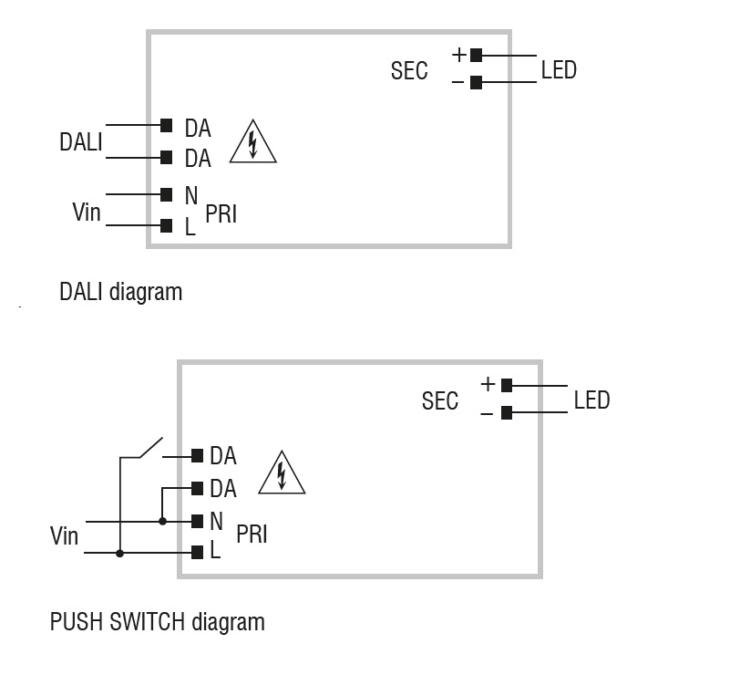TCI Flat 10 DALI TCI Flat 10 DALI