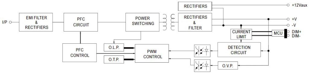 Schaltplan  Schaltplan