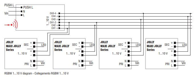 Mini Casambi Interface