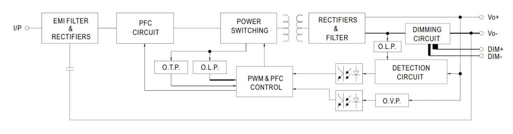 PWM-90-3 Schaltplan