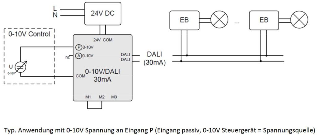 0-10V to DALI Converter incl PS30mA