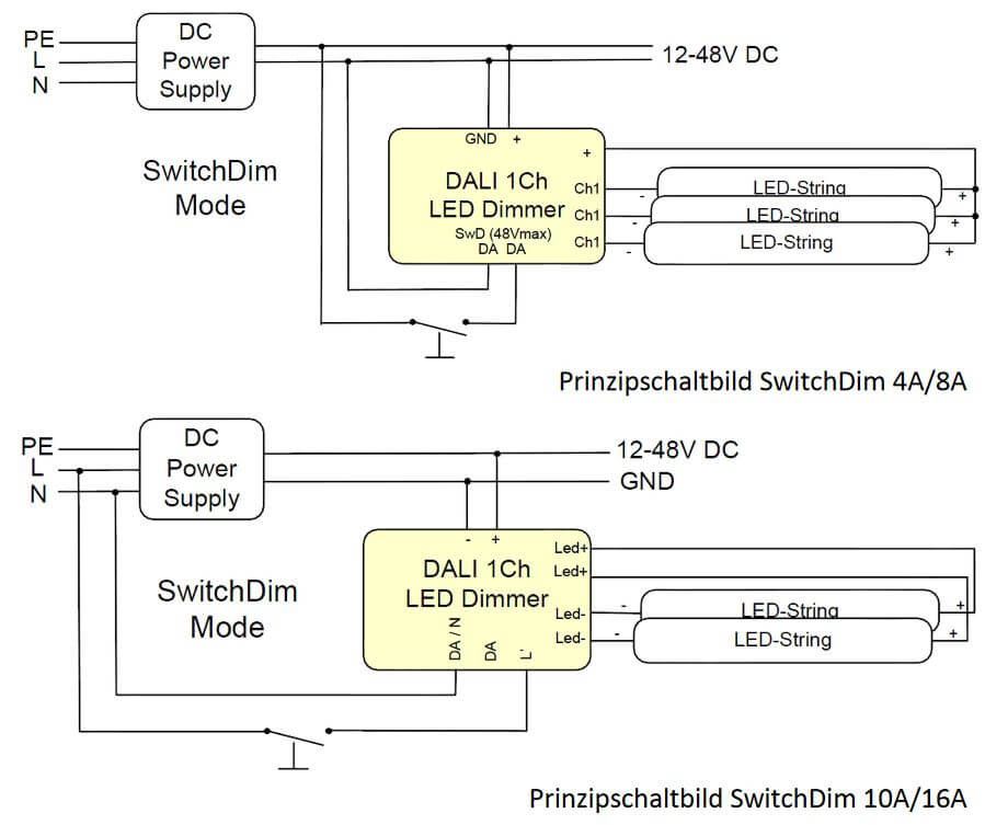 Produktvariante Lunatone Dimmer 10A