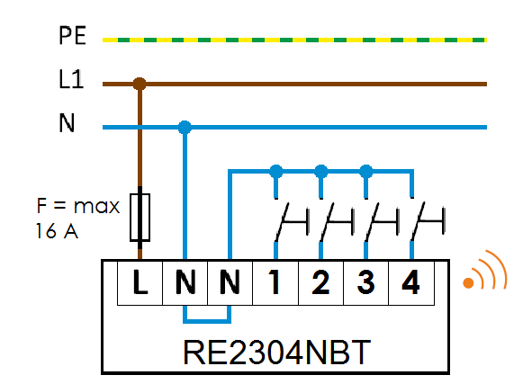 Anschluss  Anschluss