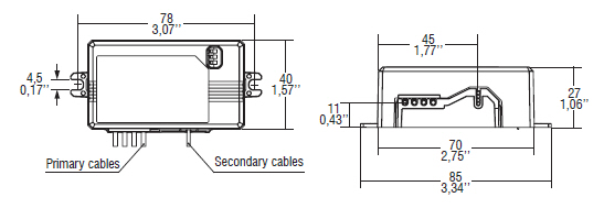 DC Jolly TRT - 127016 abmessung