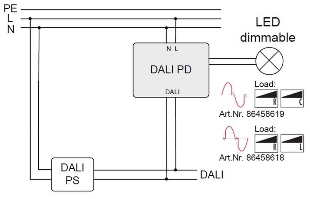 DALI Phasendimmer Lunatone 86458619 Anwendung