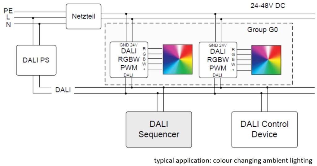 Schaltbild DALI Sequencer