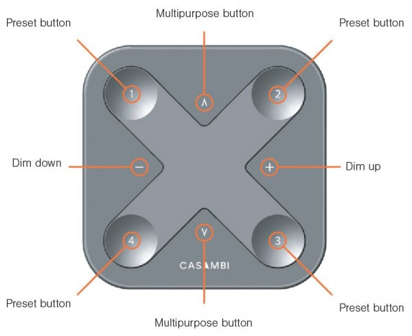 Casambi Xpress Schalter Casambi Xpress Schalter