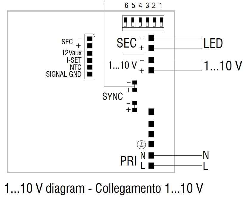 TCI 123417 1-10V Diagramm