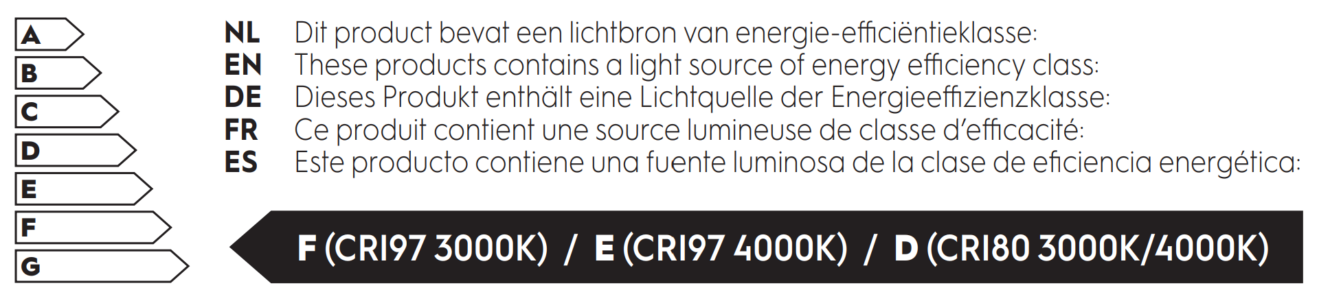 Energieeffizienzklasse Odion Energieeffizienzklasse Odion