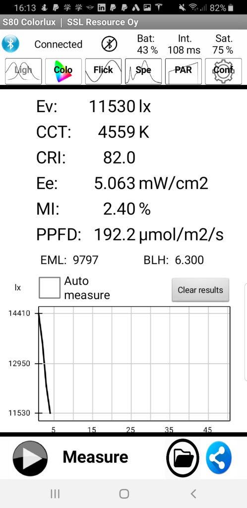 SSL Spektri 80 Lightmeter SSL Spektri 80 Lightmeter