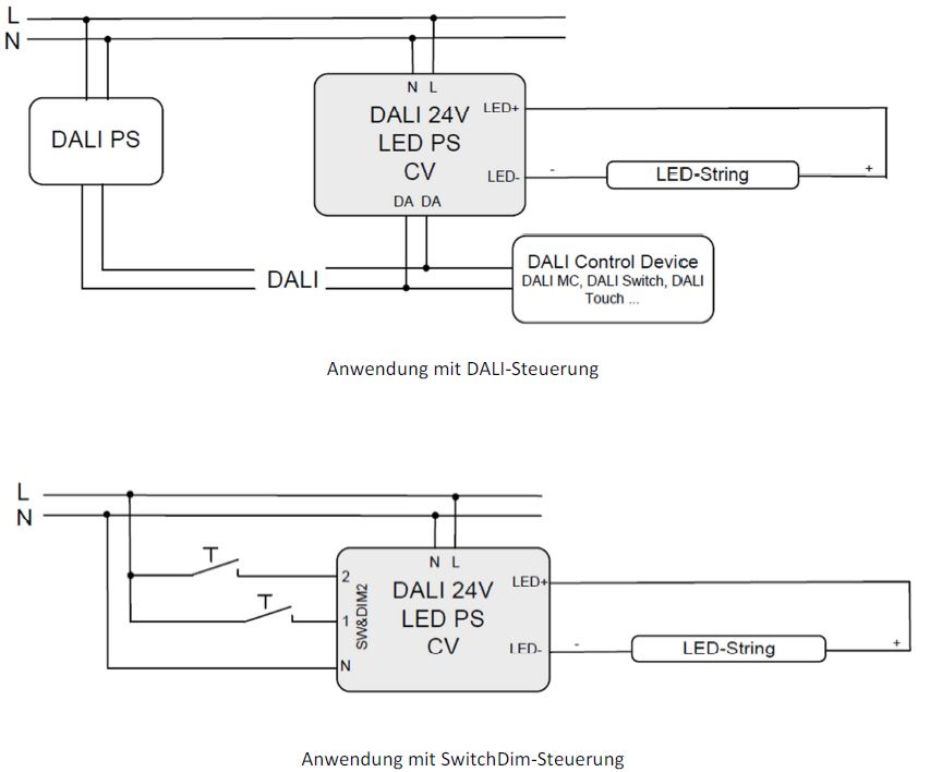 DALI DT6 Powersupply Anwednung SwitchDim