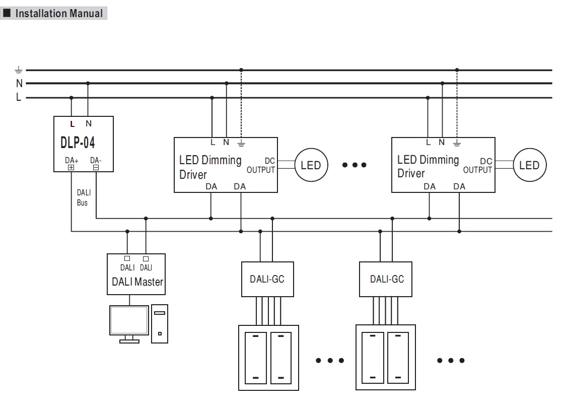 Kompaktes DALI Bus Netzteil für Gebäudeautomation